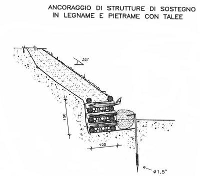 [Palovit palificata con pietrame]