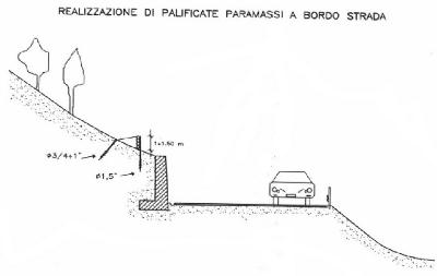 [Palovit parasassi frangineve]